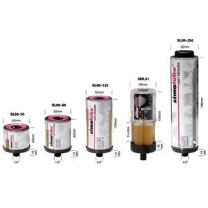 simalube自動注油器 SL15系列