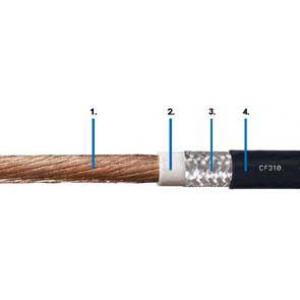 IGUS TPE動(dòng)力電纜CF310.UL