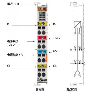 BECKHOFF編碼器接口端子模塊 EL5001/5002