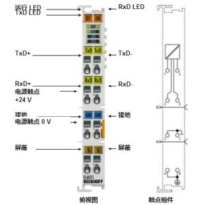 BECKHOFF串行接口端子模塊 EL6021