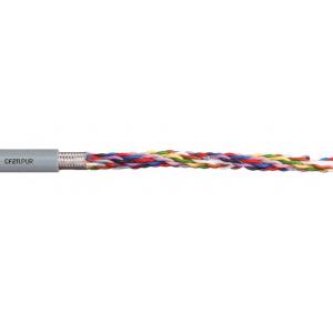 IGUS IGUS 易格斯 電纜 CF211.PUR.02.04.02 現(xiàn)貨特價(jià)