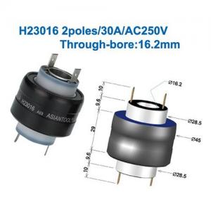 AsianTool旋轉(zhuǎn)式連接器 H23016