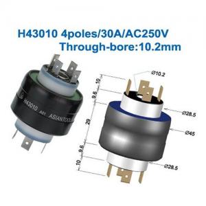 AsianTool旋轉(zhuǎn)式連接器 H43010
