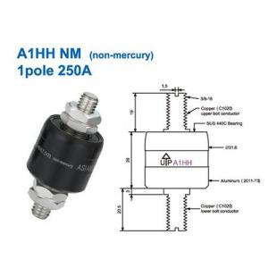 AsianTool旋轉(zhuǎn)式連接器 A1HH NM