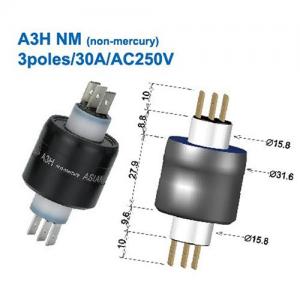 AsianTool旋轉(zhuǎn)式連接器 A3H NM