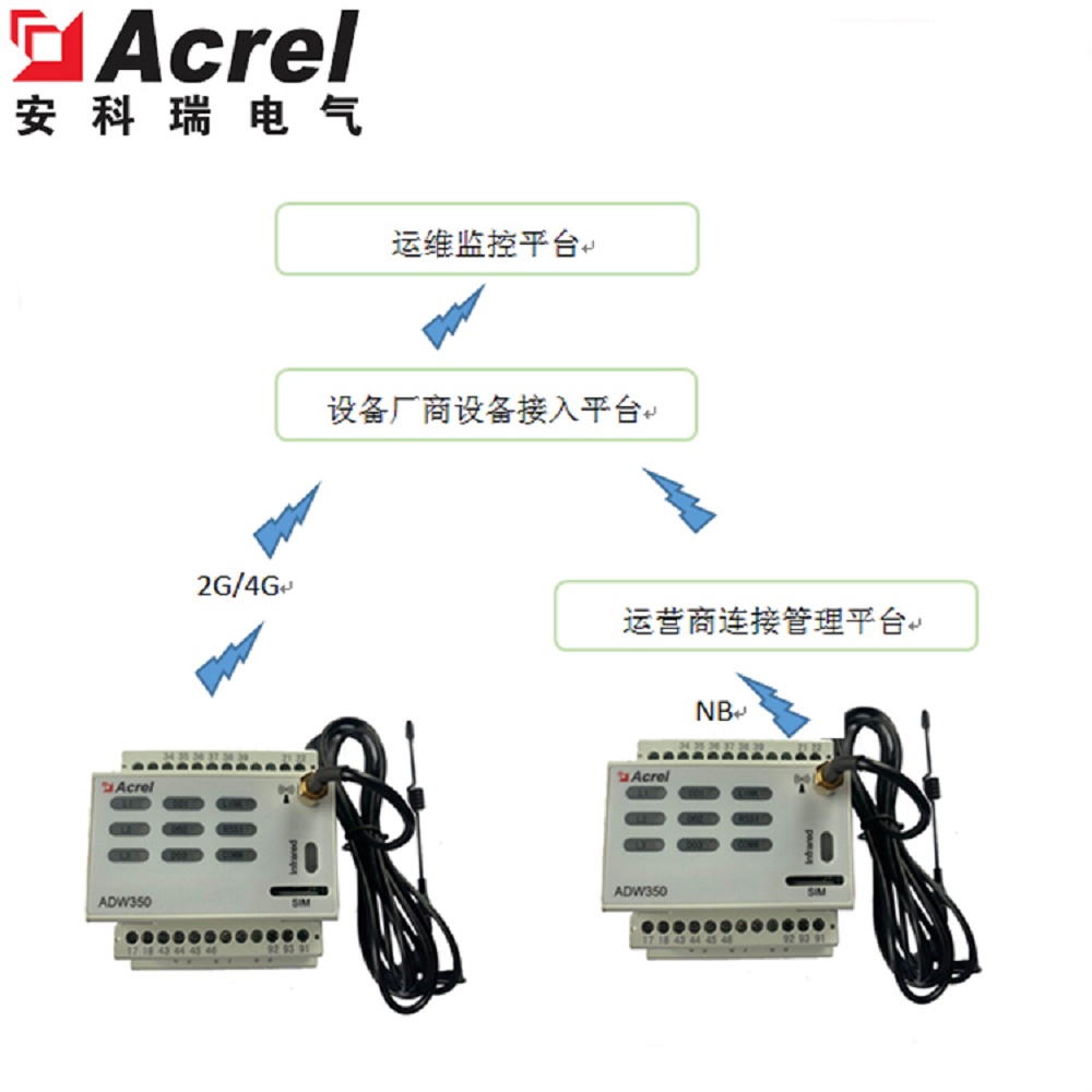 Acrel 安科瑞adw350無線計量儀表NB運維智能表多回路監(jiān)測儀表 4G通訊