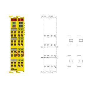 模塊 EL2904現(xiàn)貨特價(jià)