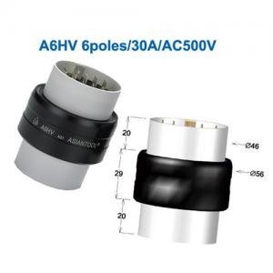 AsianTool旋轉(zhuǎn)式連接器 A6HV
