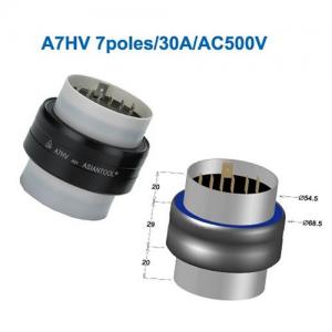 AsianTool旋轉(zhuǎn)式連接器 A7HV