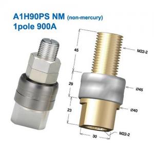 AsianTool旋轉(zhuǎn)式連接器 A1H90PS NM