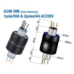 AsianTool旋轉(zhuǎn)式連接器 A3M NM