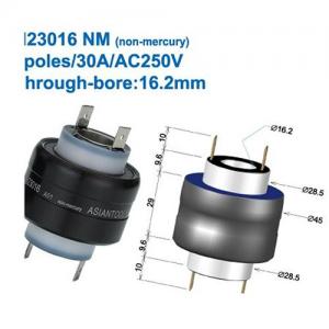 AsianTool旋轉(zhuǎn)式連接器 H23016 NM