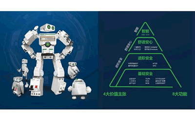 施耐德電氣：終端配電系統(tǒng)智能化升級(jí)，智能守護(hù)，安全進(jìn)階