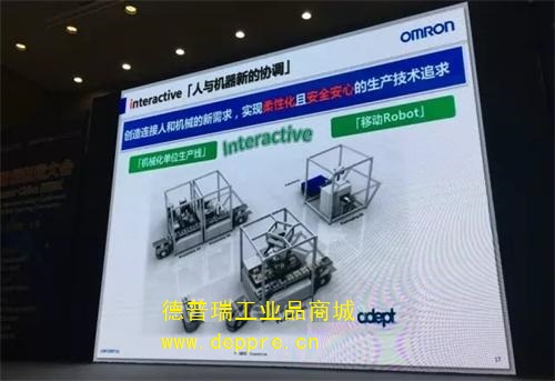 interactive人和機(jī)器新的協(xié)調(diào)