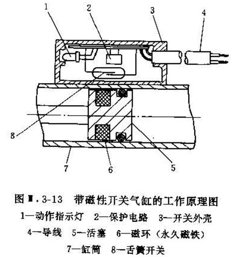 磁性開關原理圖