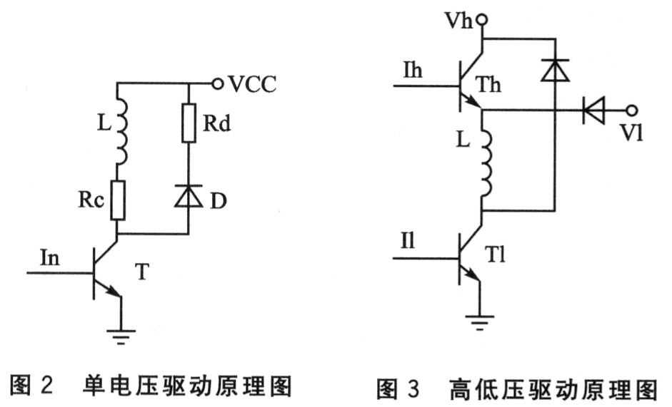 步進(jìn)電機(jī)技術(shù)1