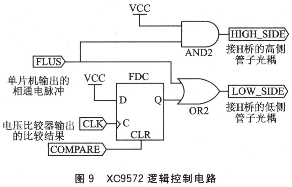 步進(jìn)電機(jī)技術(shù)6