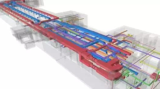 建筑信息模型的特點