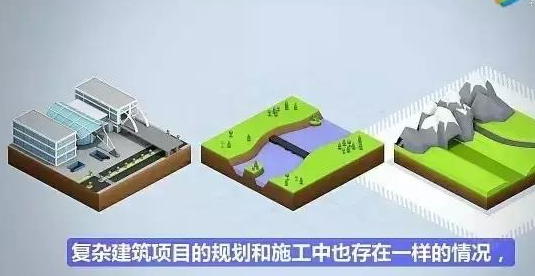 數(shù)字化項目管理視頻演示