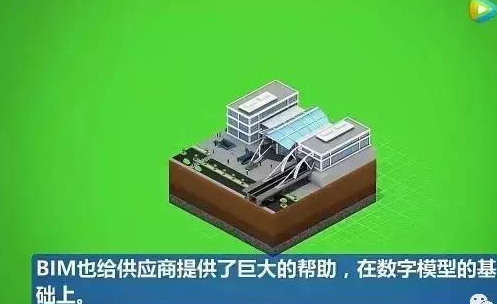 數(shù)字化項目管理視頻演示5