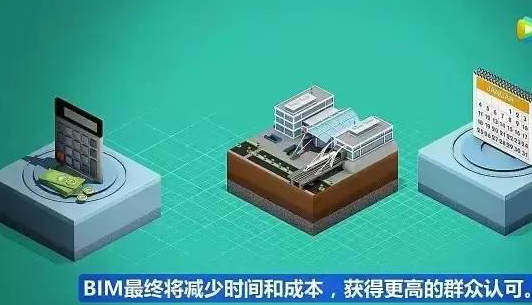 數(shù)字化項目管理視頻演示7