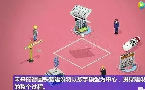 數(shù)字化項目管理視頻演示9