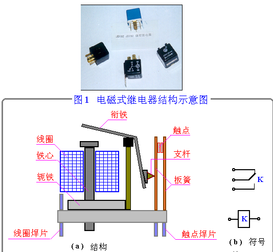 什么是繼電器？繼電器原理種類選型