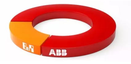 ABB收購(gòu)B&R掀起智能制造巨浪