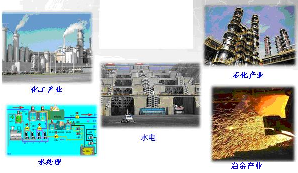機(jī)床、冶金、礦山、石化等領(lǐng)域的人機(jī)界面