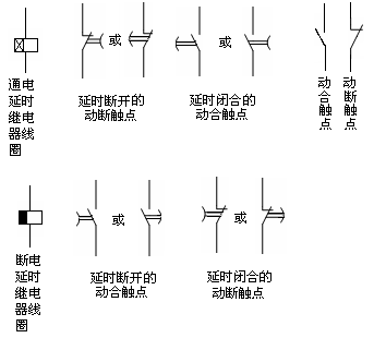 時(shí)間繼電器圖文符號及文字符號集合