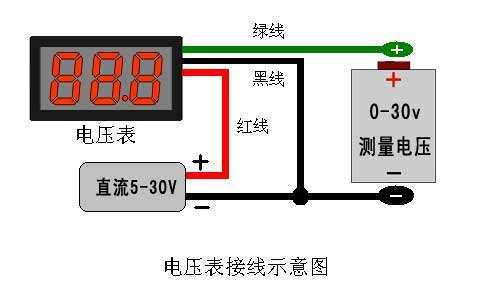 電壓表接線圖2