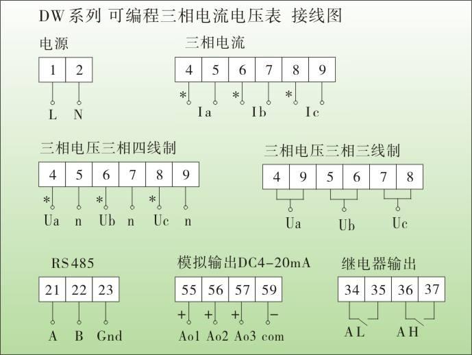電壓表接線圖