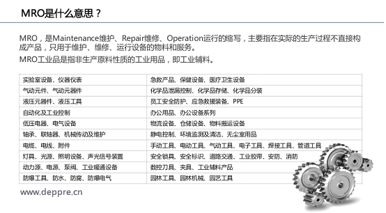 MRO是什么意思？MRO市場(chǎng)有多大？