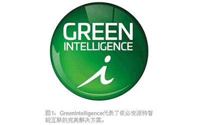 依必安派特綠色智能概念風(fēng)機(jī) 助力經(jīng)濟(jì)發(fā)展和生態(tài)保護(hù)