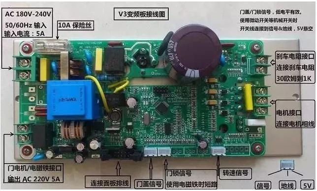 電機(jī)控制、運(yùn)動控制二者到底有什么區(qū)別？