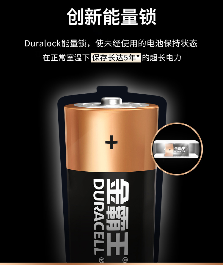 1號(hào)電池-商詳優(yōu)化2_05.jpg