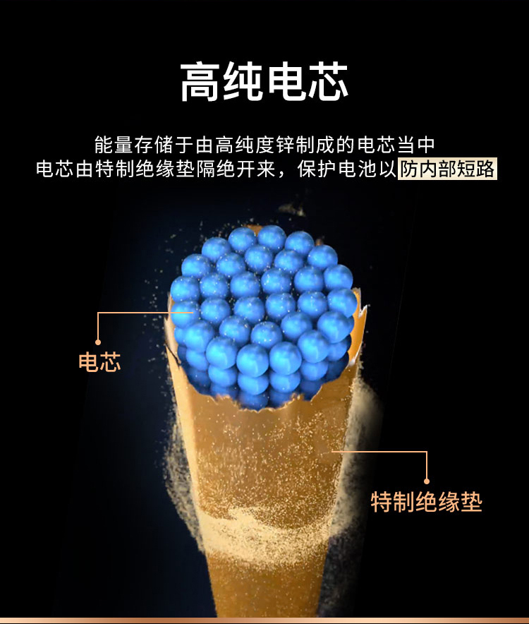 1號(hào)電池-商詳優(yōu)化2_06.jpg