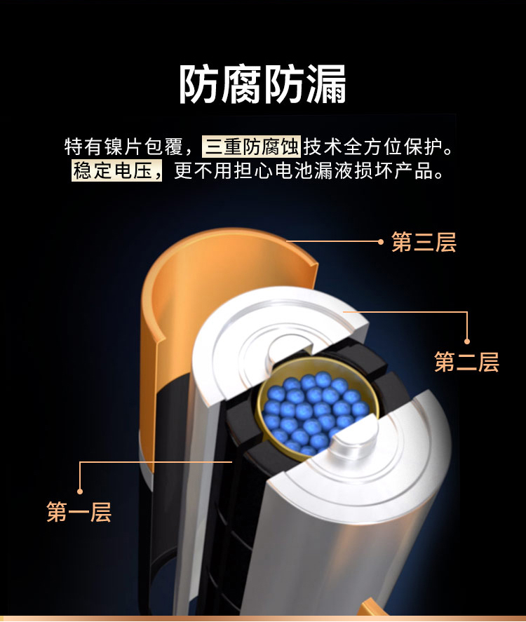 1號(hào)電池-商詳優(yōu)化2_07.jpg