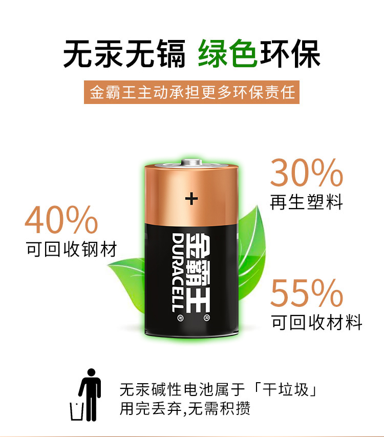 1號(hào)電池-商詳優(yōu)化2_08.jpg