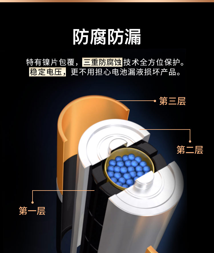 9V電池-商詳優(yōu)化_07.jpg
